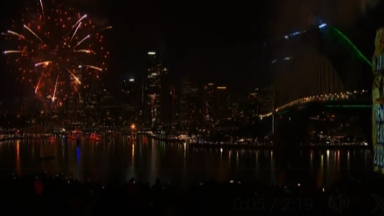 New Year 2026 Celebrations