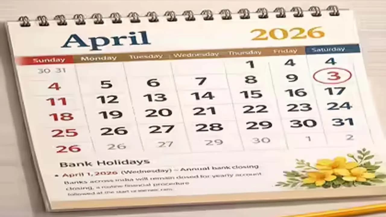 Bank Holidays In April 2026
