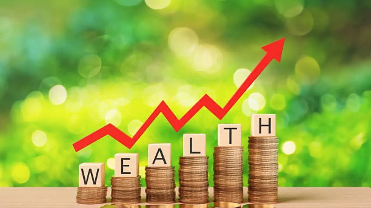 SIP and Investment Strategy