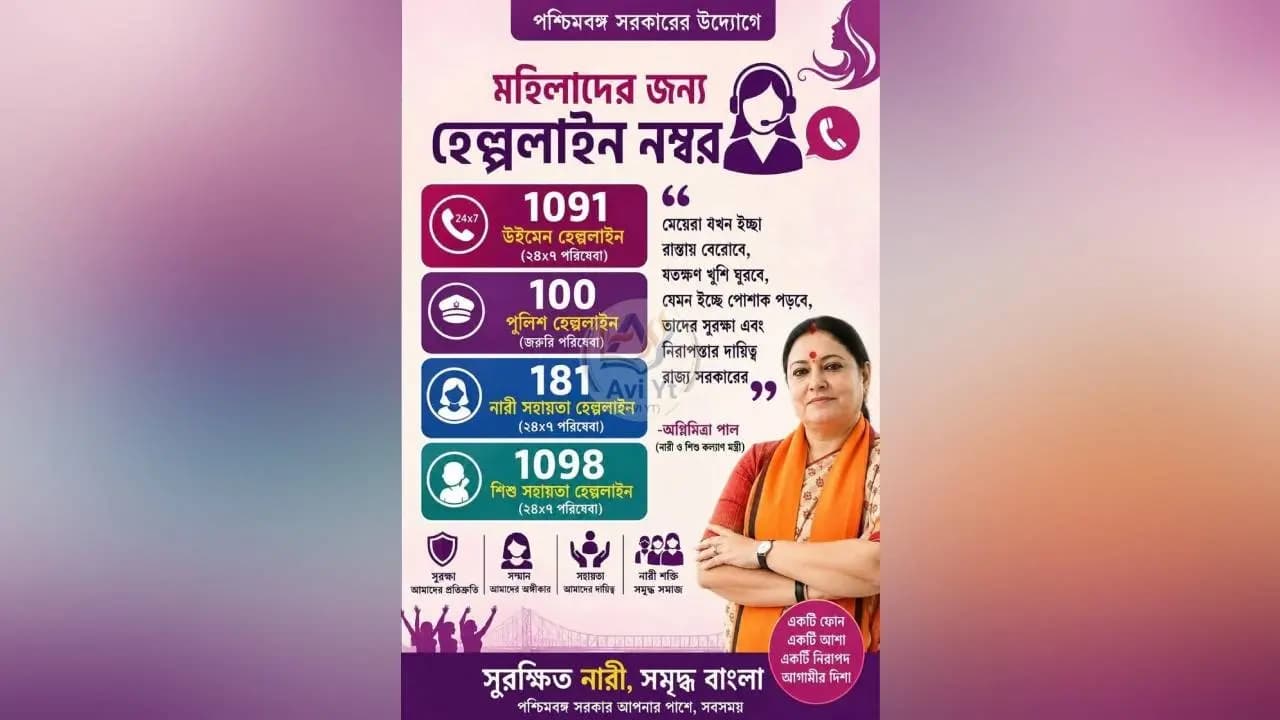 Women Helpline Number