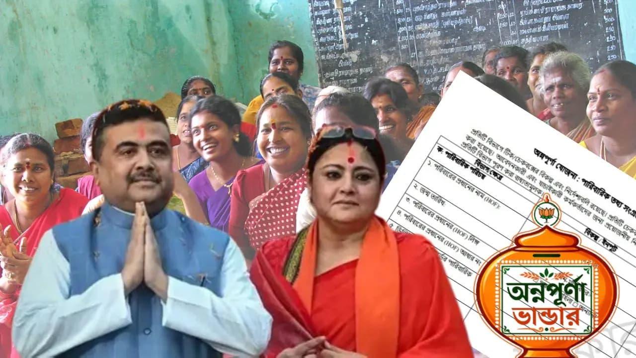 Annapurna Yojana