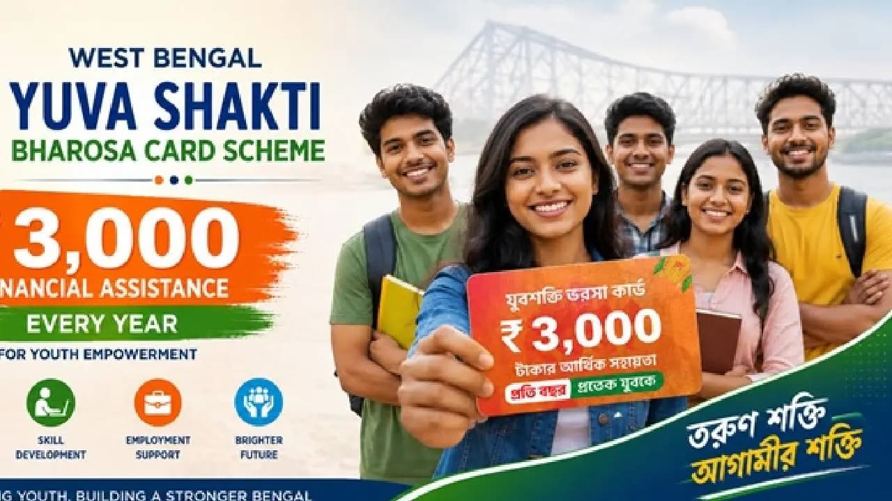 Yuva Shakti Bharosa Card Updates