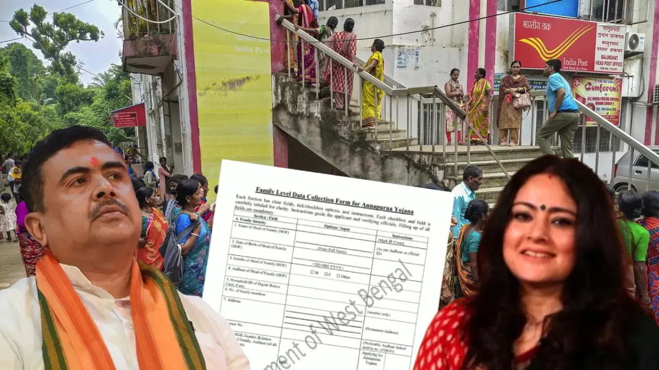 Annapurna Yojana Graphics