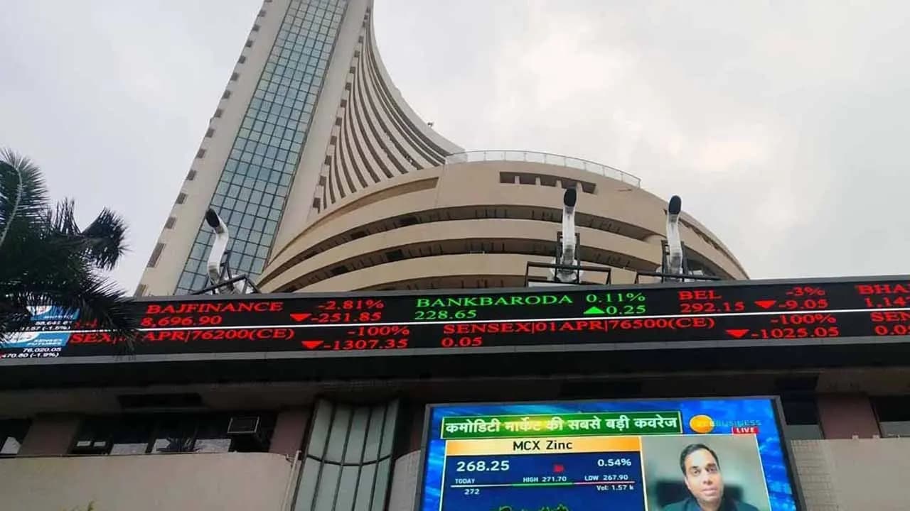 Indian Stock Market