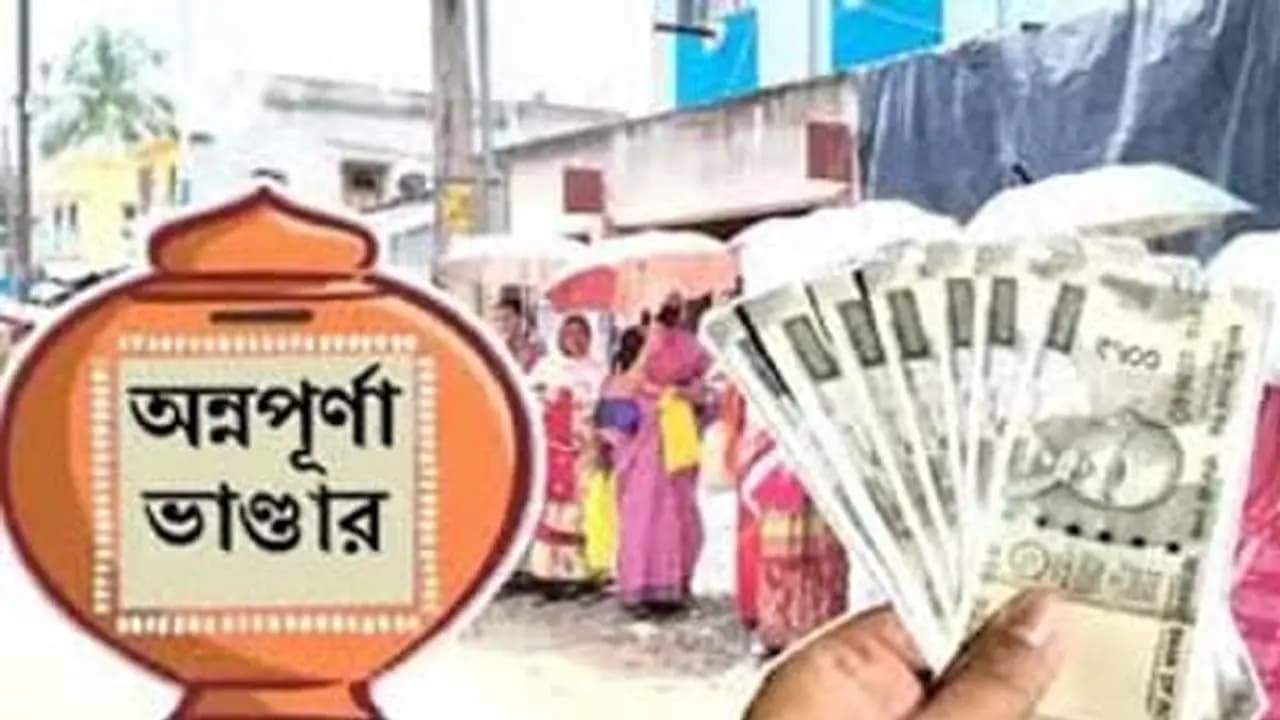 Annapurna Yojana Verification Questions