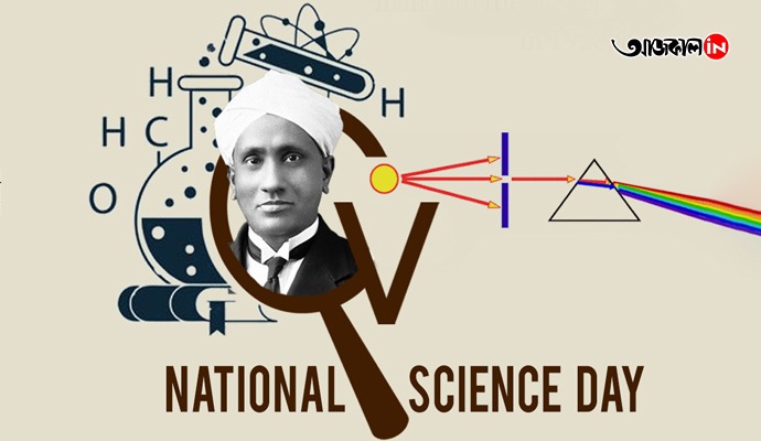 National Science Day Drawing Easy || How to Draw National Science Day  Poster Easy step by step - YouTube